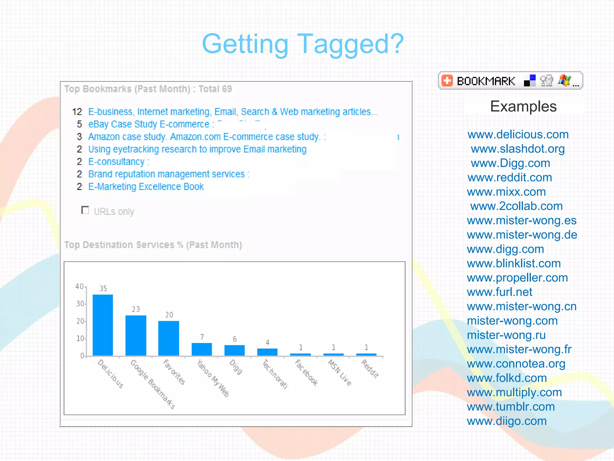 Getting Tagged?

                     Examples
                  www.delicious.com
                  www.slashdot.org
                  www.Digg.com
                  www.reddit.com
                  www.mixx.com
                  www.2collab.com
                  www.mister-wong.es
                  www.mister-wong.de
                  www.digg.com
                  www.blinklist.com
                  www.propeller.com
                  www.furl.net
                  www.mister-wong.cn
                  mister-wong.com
                  mister-wong.ru
                  www.mister-wong.fr
                  www.connotea.org
                  www.folkd.com
                  www.multiply.com
                  www.tumblr.com
                  www.diigo.com
 
