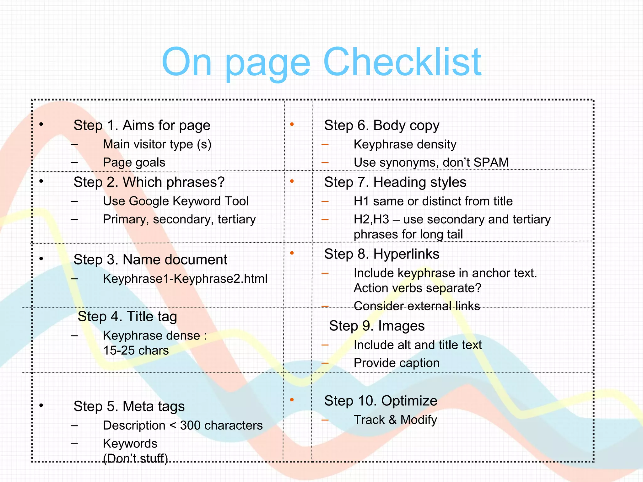 On page Checklist
•   Step 1. Aims for page              •   Step 6. Body copy
    –   Main visitor type (s)              –      Keyphrase density
    –   Page goals                         –      Use synonyms, don’t SPAM
•   Step 2. Which phrases?             •   Step 7. Heading styles
    –   Use Google Keyword Tool            –      H1 same or distinct from title
    –   Primary, secondary, tertiary       –      H2,H3 – use secondary and tertiary
                                                  phrases for long tail

•   Step 3. Name document              •   Step 8. Hyperlinks
    –                                      –      Include keyphrase in anchor text.
        Keyphrase1-Keyphrase2.html
                                                  Action verbs separate?
                                           –      Consider external links
    Step 4. Title tag
                                               Step 9. Images
    –   Keyphrase dense :
                                           –      Include alt and title text
        15-25 chars
                                           –      Provide caption


•   Step 5. Meta tags                  •   Step 10. Optimize
    –                                      –      Track & Modify
        Description < 300 characters
    –   Keywords
        (Don’t stuff)
 