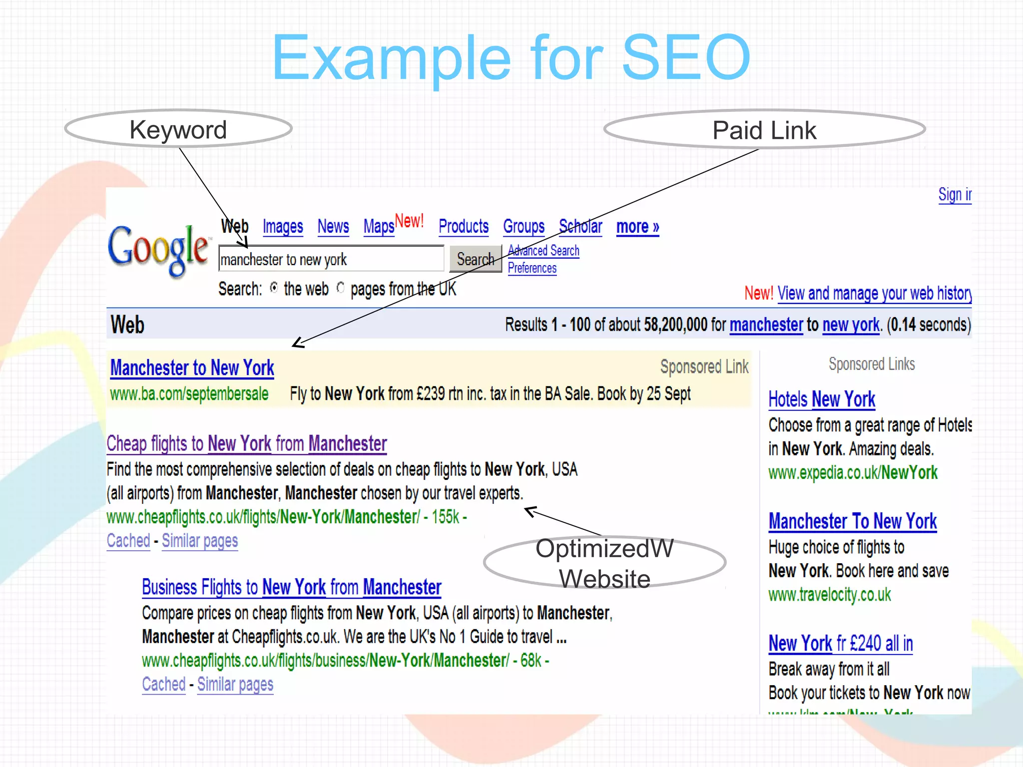 Example for SEO
Keyword                        Paid Link




                  OptimizedW
                   Website
 