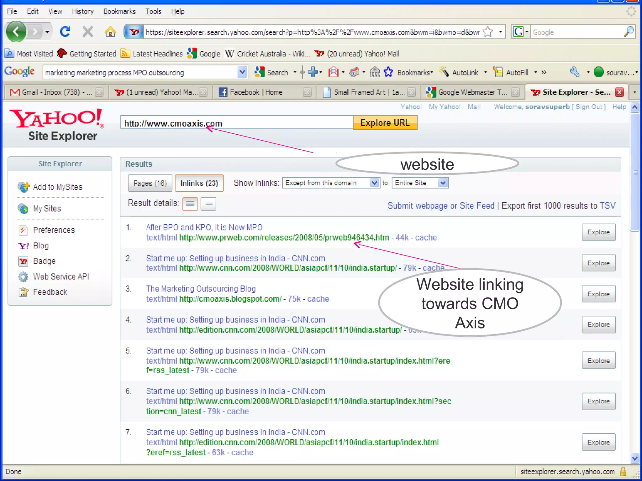 website




  Website linking
  towards CMO
      Axis
 