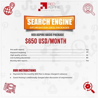 Perfect SEO Packages