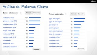 Análise de Palavras Chave
 