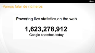 Vamos falar de números
 