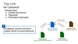 Tag Link
Utilizado para:
● Content Syndication
● Paginação
● Conteúdos Duplicados
rel="canonical"
As páginas, quando não forem
cópias, devem se autorreferenciar
 