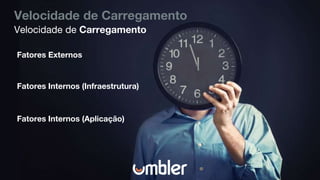 Velocidade de Carregamento
Fatores Internos (Infraestrutura)
Fatores Externos
Fatores Internos (Aplicação)
Velocidade de Carregamento
 