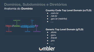 Domínios, Subdomínios e Diretórios
Country Code Top Level Domain (ccTLD)
● .com.br
● .net.br
● .gov.br (restrito)
● ….
Generic Top Level Domain (gTLD)
● .store
● .guru
● .travel
● .pro
● ….
Anatomia do Domínio
 