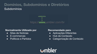 Domínios, Subdomínios e Diretórios
Normalmente Utilizado por
● Sites de Notícias
● E-commerces
● Políticos e Partidos
Subdomínios
Recomendado para
● Aplicações Diferentes
● Hub de Conteúdo
● Categorização de Conteúdo
 