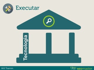 Will Trannin
Tecnologia
Executar
 