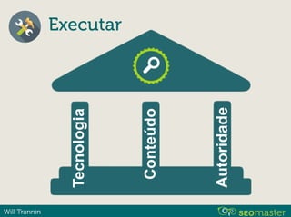 Will Trannin
Tecnologia
Conteúdo
Autoridade
Executar
 