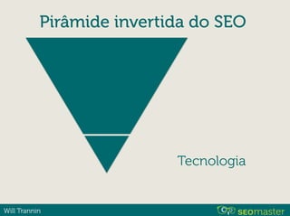 Will Trannin
Pirâmide invertida do SEO
Tecnologia
 