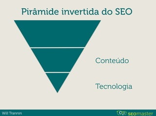 Will Trannin
Pirâmide invertida do SEO
Tecnologia
Conteúdo
 
