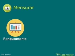 Will Trannin
Ranqueamento
Mensurar
 