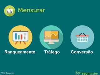 Will Trannin
Ranqueamento Tráfego Conversão
Mensurar
 