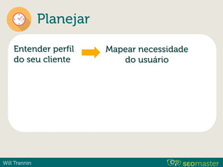 Will Trannin
Planejar
Entender perfil
do seu cliente
Mapear necessidade
do usuário
 