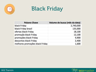 Will Trannin
Black Friday
 