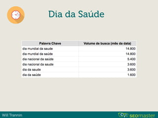 Will Trannin
Dia da Saúde
 