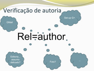 Verificação de autoria
Rel=author
Set-up G+
GMail
Editoria...
assunto
delicado? Foto?
...
 