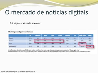 O mercado de notícias digitais
Principais meios de acesso:
Fonte: Reuters Digital Journalism Report 2013
 