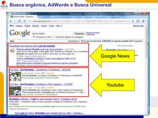 Google mapsBusca orgânica, AdWords e Busca UniversalGoogle NewsBônusYoutubeGoogle imagesYoutube