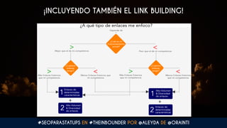 ¡INCLUYENDO TAMBIÉN EL LINK BUILDING!
#SEOPARASTATUPS EN #THEINBOUNDER POR @ALEYDA DE @ORAINTI
 