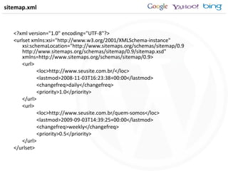 sitemap.xml <?xml version="1.0" encoding="UTF-8"?> <urlset xmlns:xsi="http://www.w3.org/2001/XMLSchema-instance" xsi:schemaLocation="http://www.sitemaps.org/schemas/sitemap/0.9 http://www.sitemaps.org/schemas/sitemap/0.9/sitemap.xsd" xmlns=http://www.sitemaps.org/schemas/sitemap/0.9> <url> <loc>http://www.seusite.com.br/</loc> <lastmod>2008-11-03T16:23:38+00:00</lastmod> <changefreq>daily</changefreq> <priority>1.0</priority> </url>  <url> <loc>http://www.seusite.com.br/quem-somos</loc> <lastmod>2009-09-03T14:39:25+00:00</lastmod> <changefreq>weekly</changefreq> <priority>0.5</priority> </url>  </urlset> 