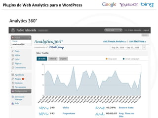 Plugins de Web Analytics para o WordPress Analytics 360° 