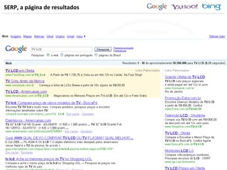 SERP, a página de resultados 