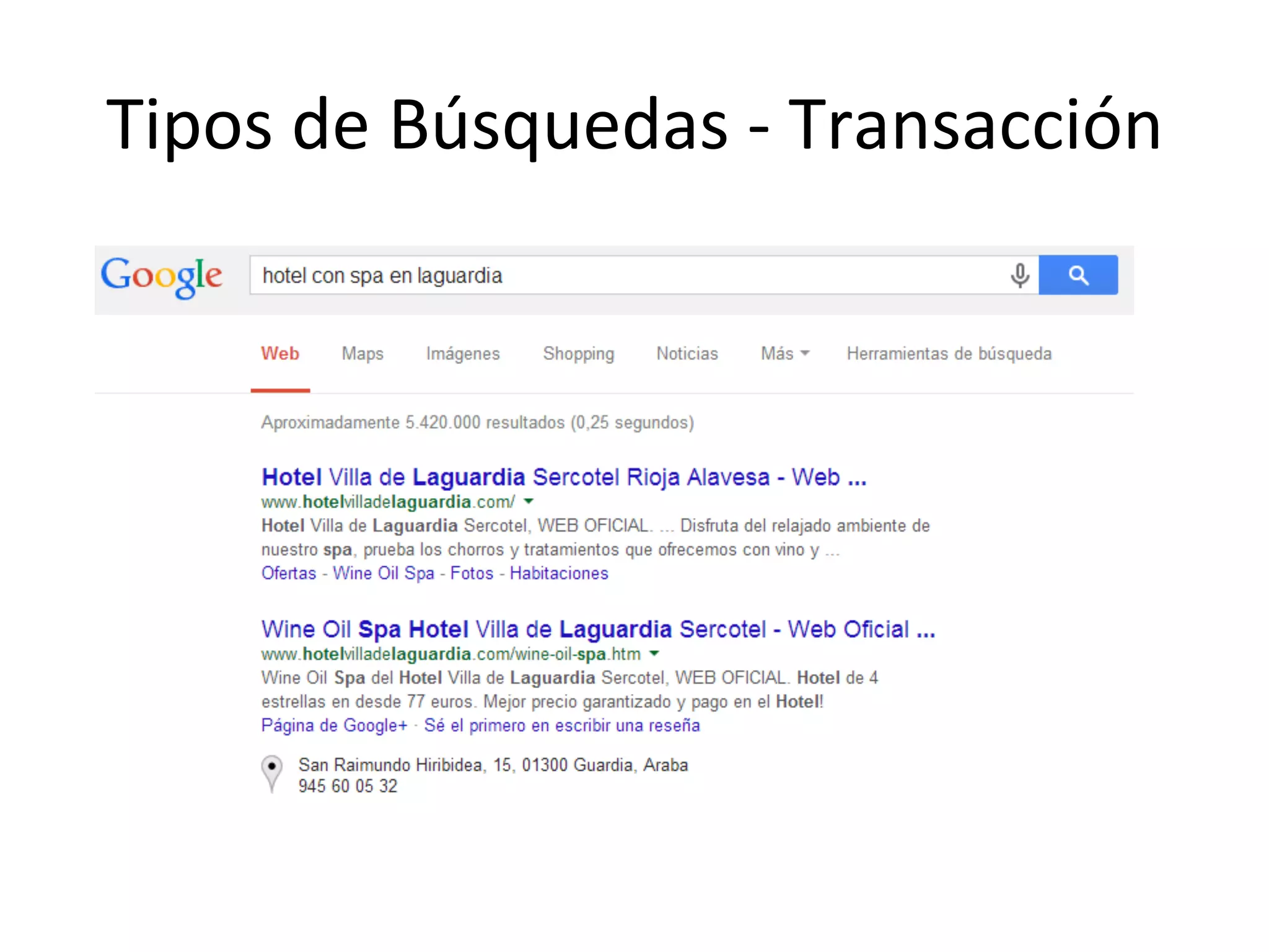 Tipos 
de 
Búsquedas 
-­‐ 
Transacción 
 