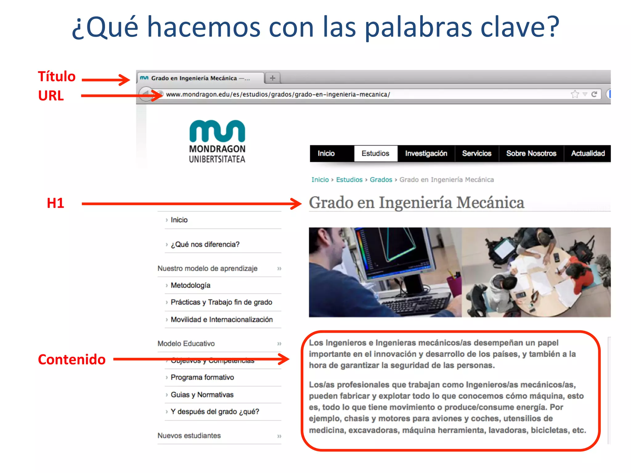 ¿Qué 
hacemos 
con 
las 
palabras 
clave? 
Título 
URL 
H1 
Contenido 
 