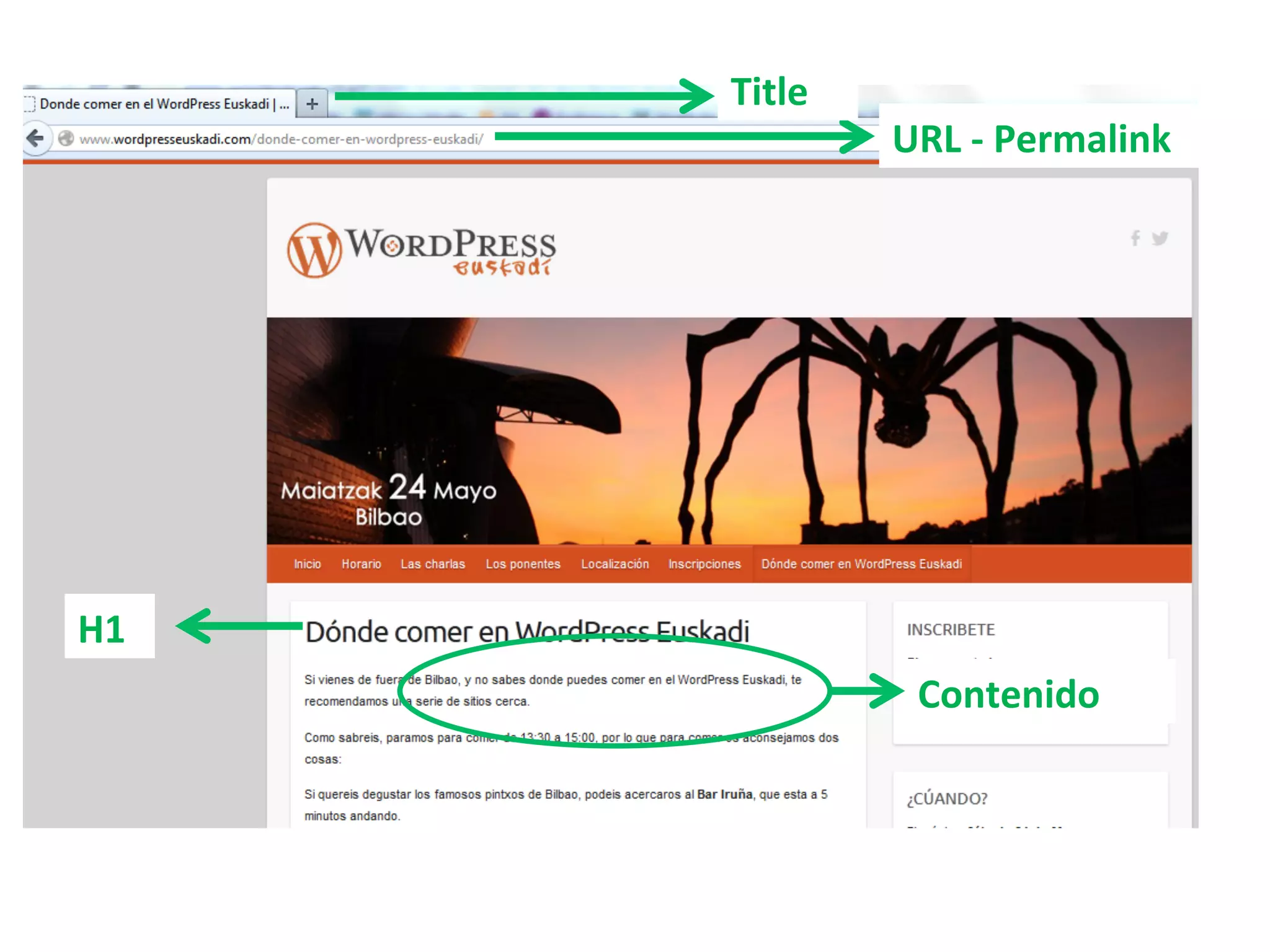Title 
URL 
-­‐ 
Permalink 
H1 
Contenido 
 