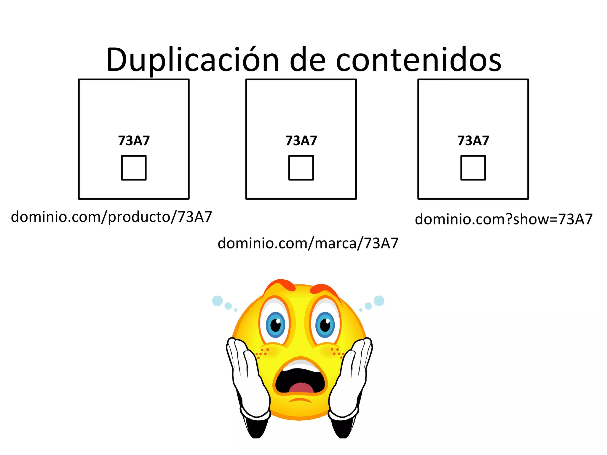 Duplicación 
de 
contenidos 
73A7 
73A7 
73A7 
dominio.com/producto/73A7 
dominio.com/marca/73A7 
dominio.com?show=73A7 
 