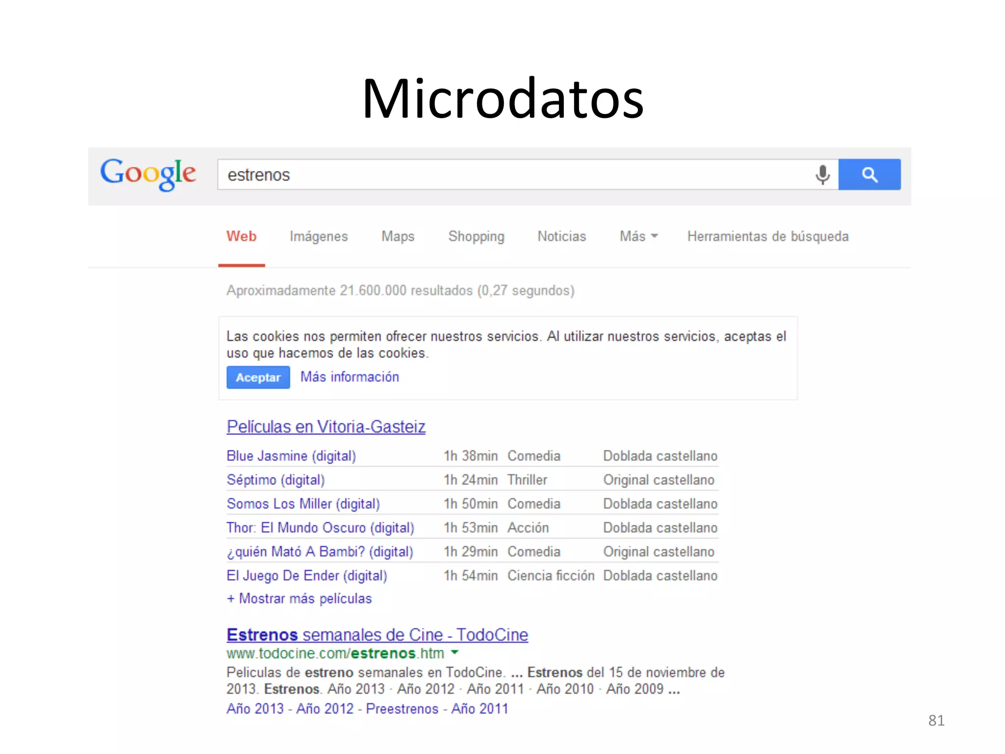 Microdatos 
81 
 