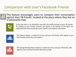 Comparison with User’s Facebook Friends
This feature encourages users to ‘compare their consumption
against their FB friends’, located at the place where they live on
a nationwide map.
At the top there is an interactive map with the profile pictures of your FB friends.
By clicking on your friends’ pictures, the charts at the bottom of the figure are
populated with data according to your friends’ consumption information.
This feature depicts a ranked list of you and your FB friends, with regard to your
total monthly electricity consumption.
The Savings Ranking feature depicts a ranked list of you and your FB friends, with
regard to their achieved monthly electricity savings.
 