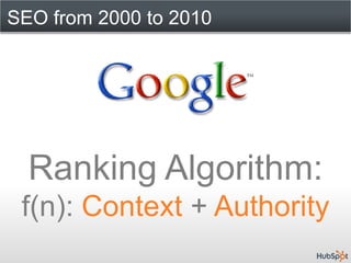 SEO from 2000 to 2010




  Ranking Algorithm:
 f(n): Context + Authority
 