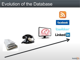 Evolution of the Database
 