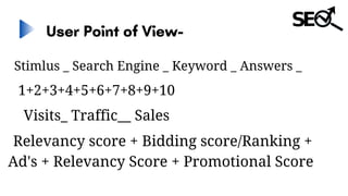 User Point of View-
Stimlus _ Search Engine _ Keyword _ Answers _
1+2+3+4+5+6+7+8+9+10
Visits_ Traffic__ Sales
Relevancy score + Bidding score/Ranking +
Ad's + Relevancy Score + Promotional Score
 