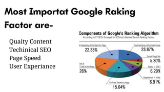 Most Importat Google Raking
Factor are-
Quaity Content
Techinical SEO
Page Speed
User Experiance
 