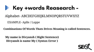 Key +words Reasearch -
Alphabet- ABCDEFGHIJKLMNOPQRSTUVWXYZ
EXAMPLE- Aplle / Lappe
Combinations Of Words Thats Drives Meaning is called Sentences.


My name is Divyansh ( Right Sentence)
Divyansh is name My ( Syntax Error )
 