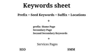 Keywords sheet
Prefix + Seed Keywords + Suffix + Locations
+
prefix- Home Page
Secondary Page
Second Secondary Keywords
+
Services Pages
SEO SMM
 