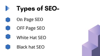 Types of SEO-
On Page SEO
OFF Page SEO
White Hat SEO
Black hat SEO
 