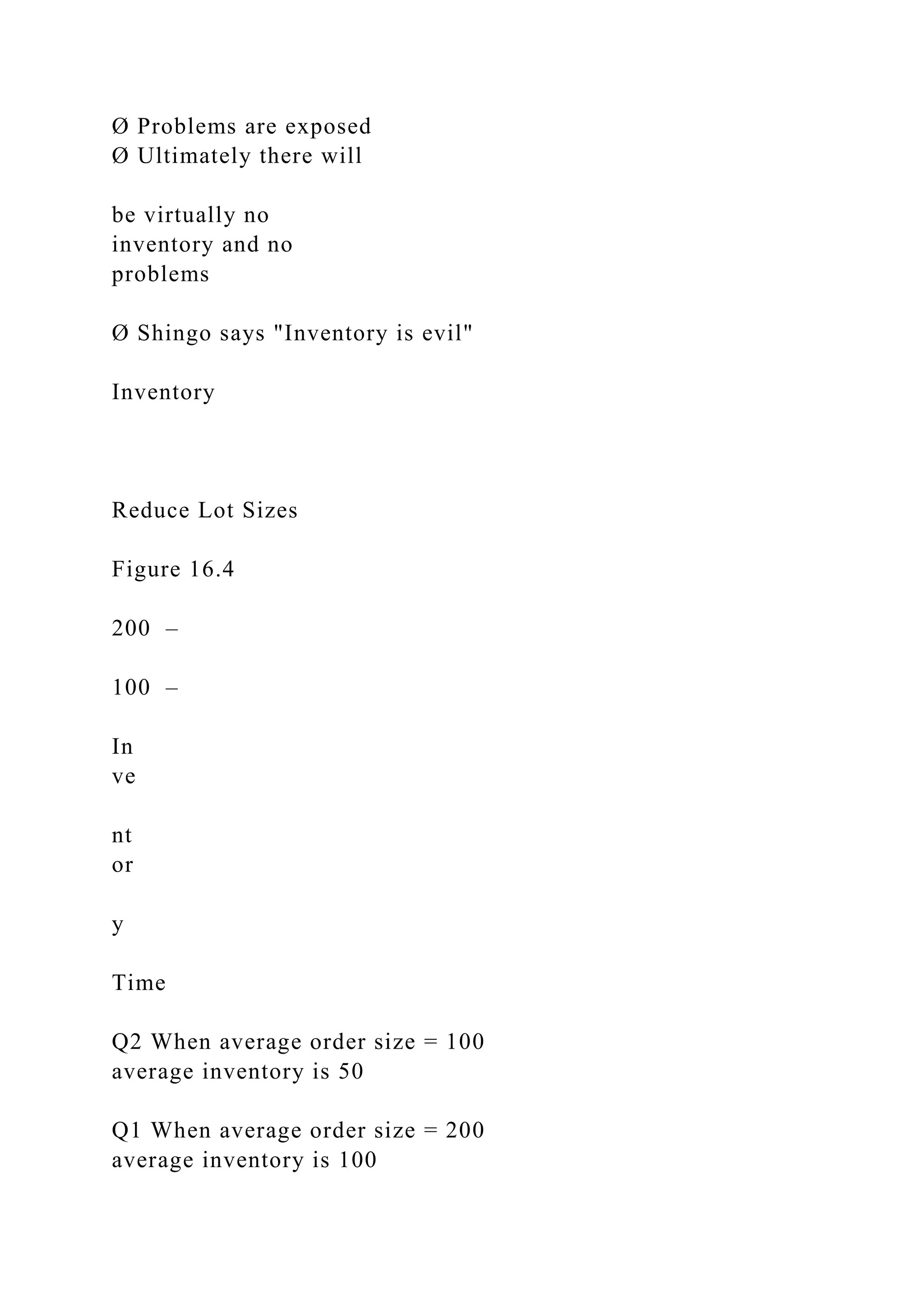 Ø Problems are exposed
Ø Ultimately there will
be virtually no
inventory and no
problems
Ø Shingo says "Inventory is evil"
Inventory
Reduce Lot Sizes
Figure 16.4
200 –
100 –
In
ve
nt
or
y
Time
Q2 When average order size = 100
average inventory is 50
Q1 When average order size = 200
average inventory is 100
 