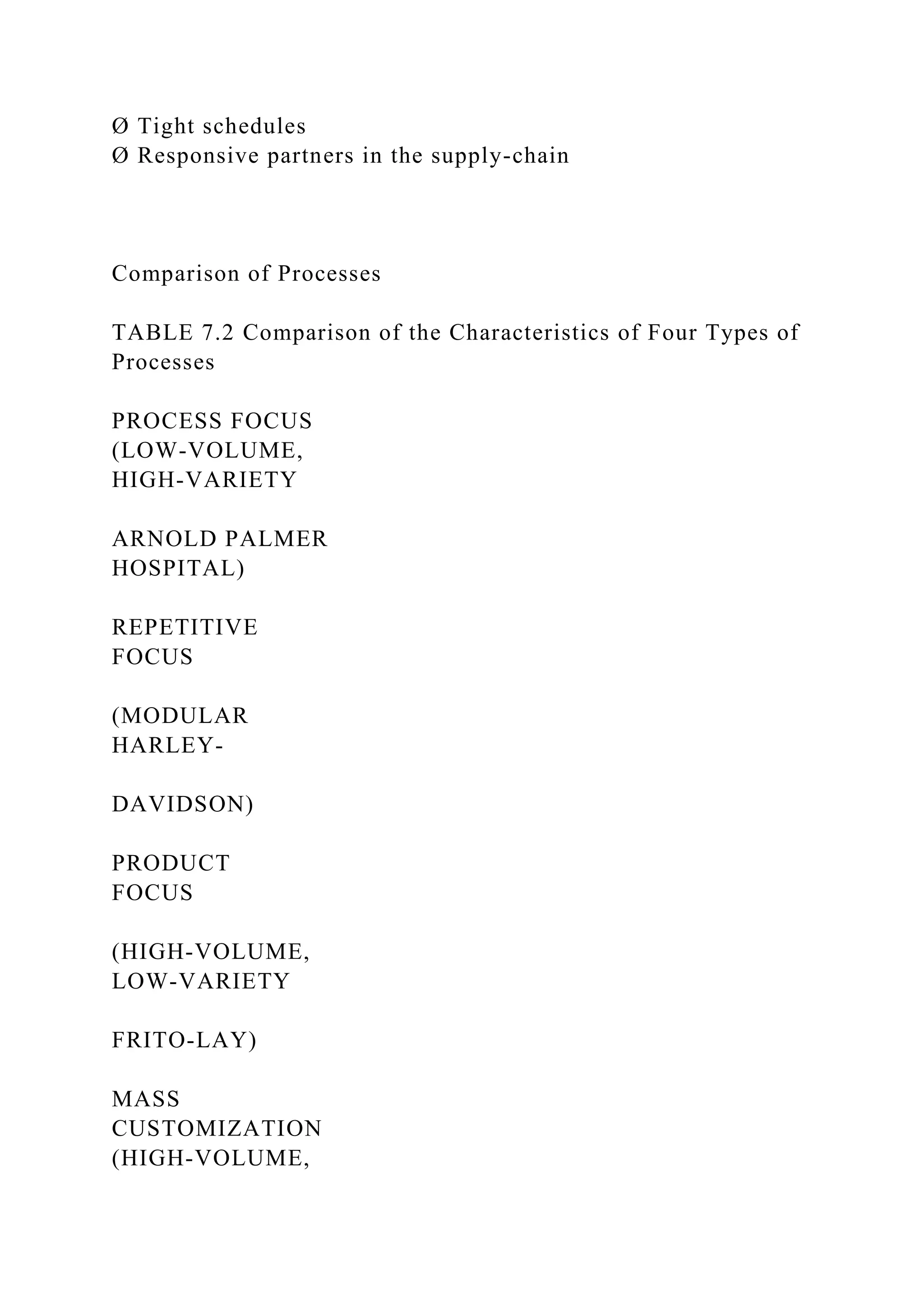 Ø Tight schedules
Ø Responsive partners in the supply-chain
Comparison of Processes
TABLE 7.2 Comparison of the Characteristics of Four Types of
Processes
PROCESS FOCUS
(LOW-VOLUME,
HIGH-VARIETY
ARNOLD PALMER
HOSPITAL)
REPETITIVE
FOCUS
(MODULAR
HARLEY-
DAVIDSON)
PRODUCT
FOCUS
(HIGH-VOLUME,
LOW-VARIETY
FRITO-LAY)
MASS
CUSTOMIZATION
(HIGH-VOLUME,
 