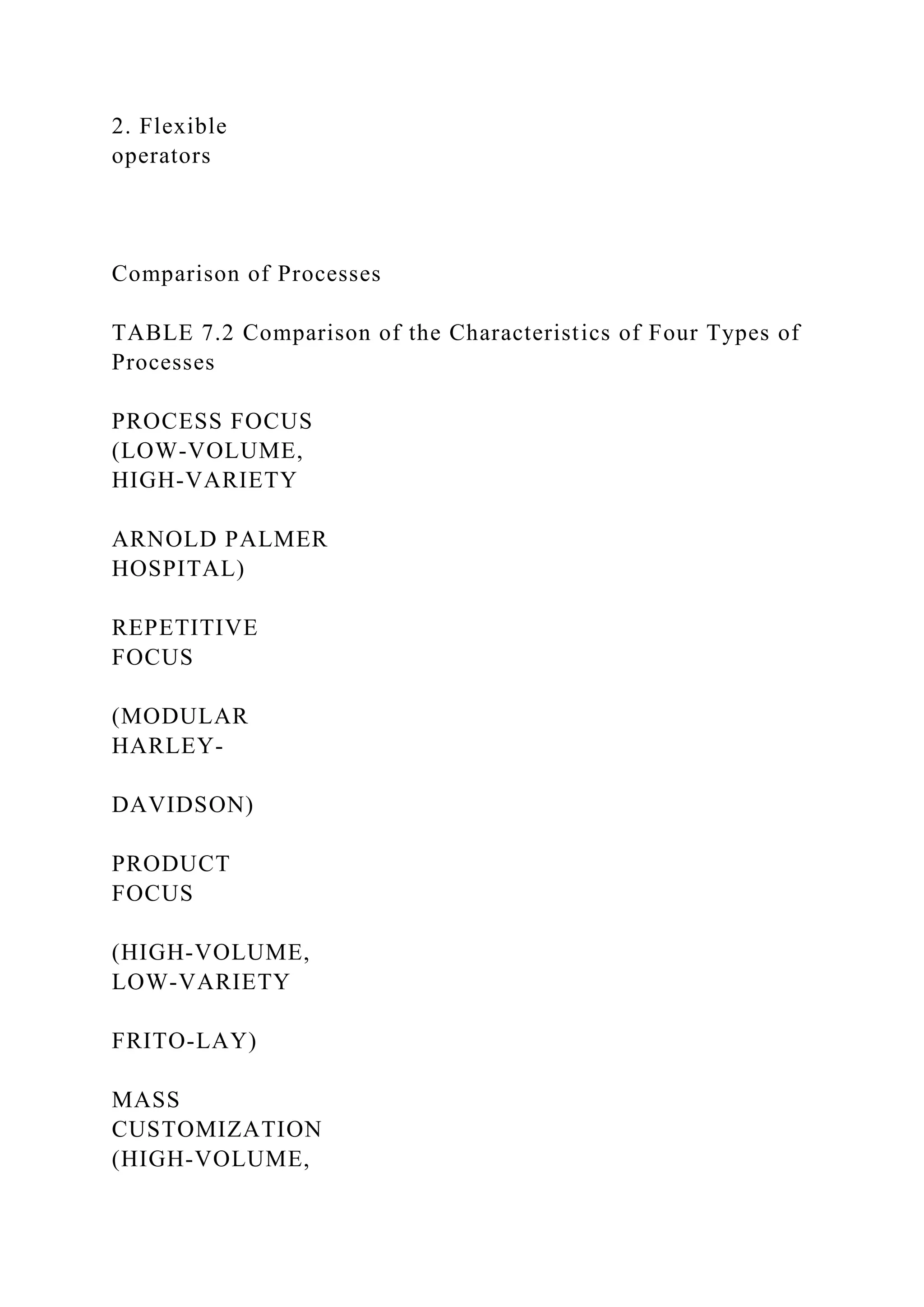 2. Flexible
operators
Comparison of Processes
TABLE 7.2 Comparison of the Characteristics of Four Types of
Processes
PROCESS FOCUS
(LOW-VOLUME,
HIGH-VARIETY
ARNOLD PALMER
HOSPITAL)
REPETITIVE
FOCUS
(MODULAR
HARLEY-
DAVIDSON)
PRODUCT
FOCUS
(HIGH-VOLUME,
LOW-VARIETY
FRITO-LAY)
MASS
CUSTOMIZATION
(HIGH-VOLUME,
 