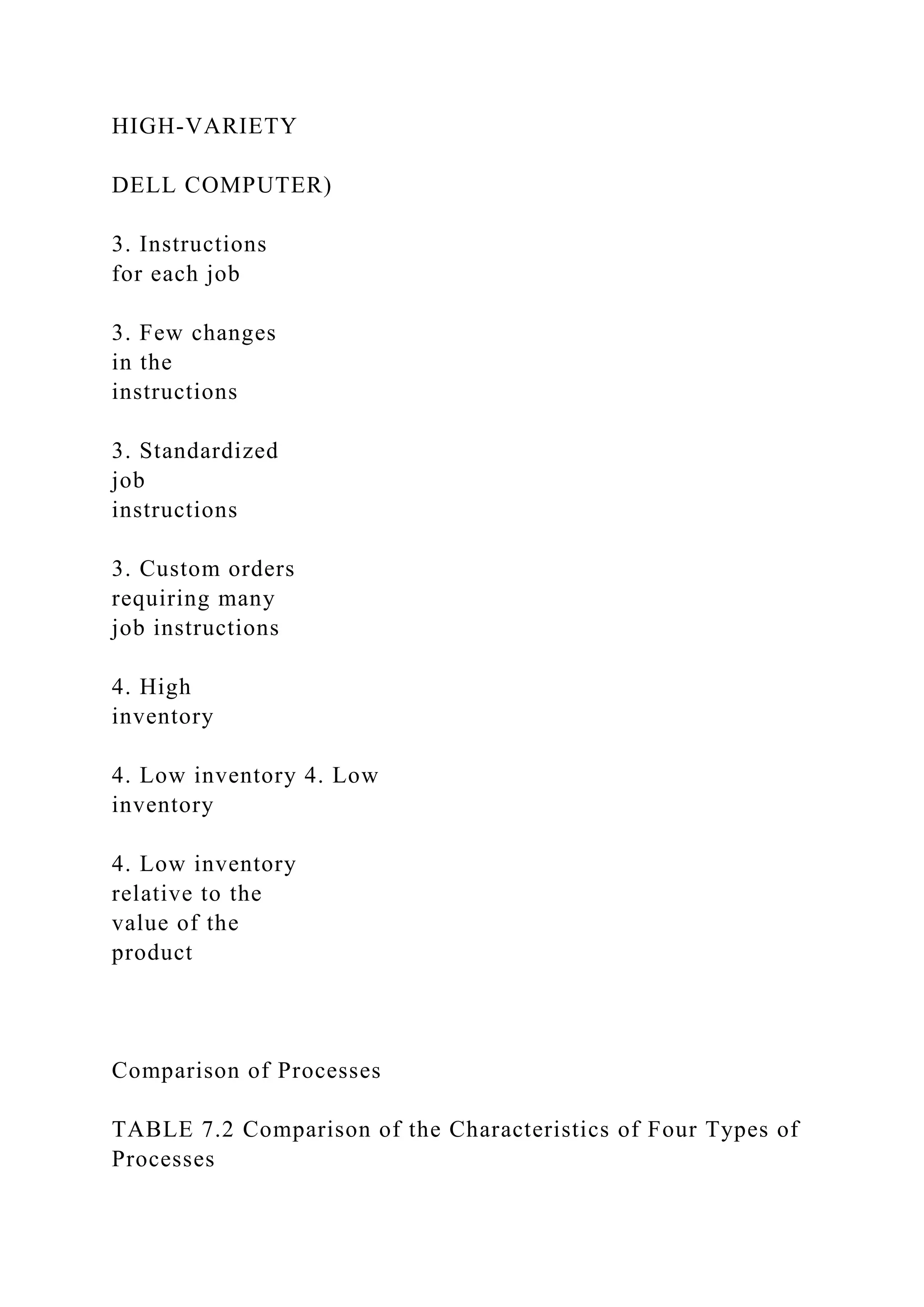 HIGH-VARIETY
DELL COMPUTER)
3. Instructions
for each job
3. Few changes
in the
instructions
3. Standardized
job
instructions
3. Custom orders
requiring many
job instructions
4. High
inventory
4. Low inventory 4. Low
inventory
4. Low inventory
relative to the
value of the
product
Comparison of Processes
TABLE 7.2 Comparison of the Characteristics of Four Types of
Processes
 