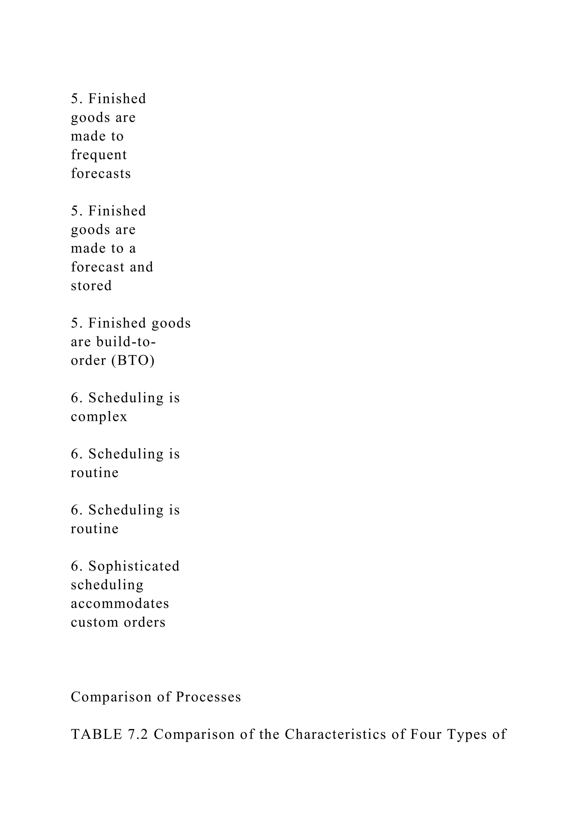 5. Finished
goods are
made to
frequent
forecasts
5. Finished
goods are
made to a
forecast and
stored
5. Finished goods
are build-to-
order (BTO)
6. Scheduling is
complex
6. Scheduling is
routine
6. Scheduling is
routine
6. Sophisticated
scheduling
accommodates
custom orders
Comparison of Processes
TABLE 7.2 Comparison of the Characteristics of Four Types of
 