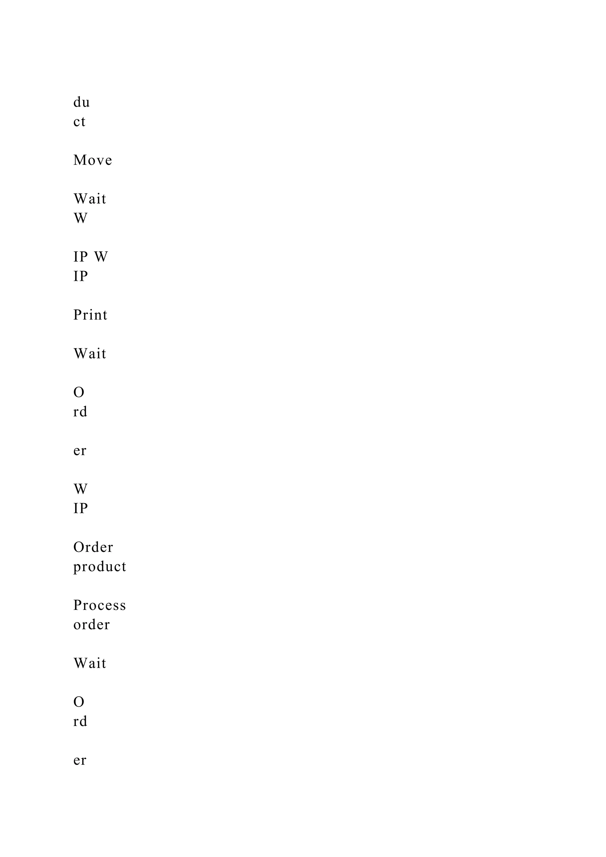 du
ct
Move
Wait
W
IP W
IP
Print
Wait
O
rd
er
W
IP
Order
product
Process
order
Wait
O
rd
er
 