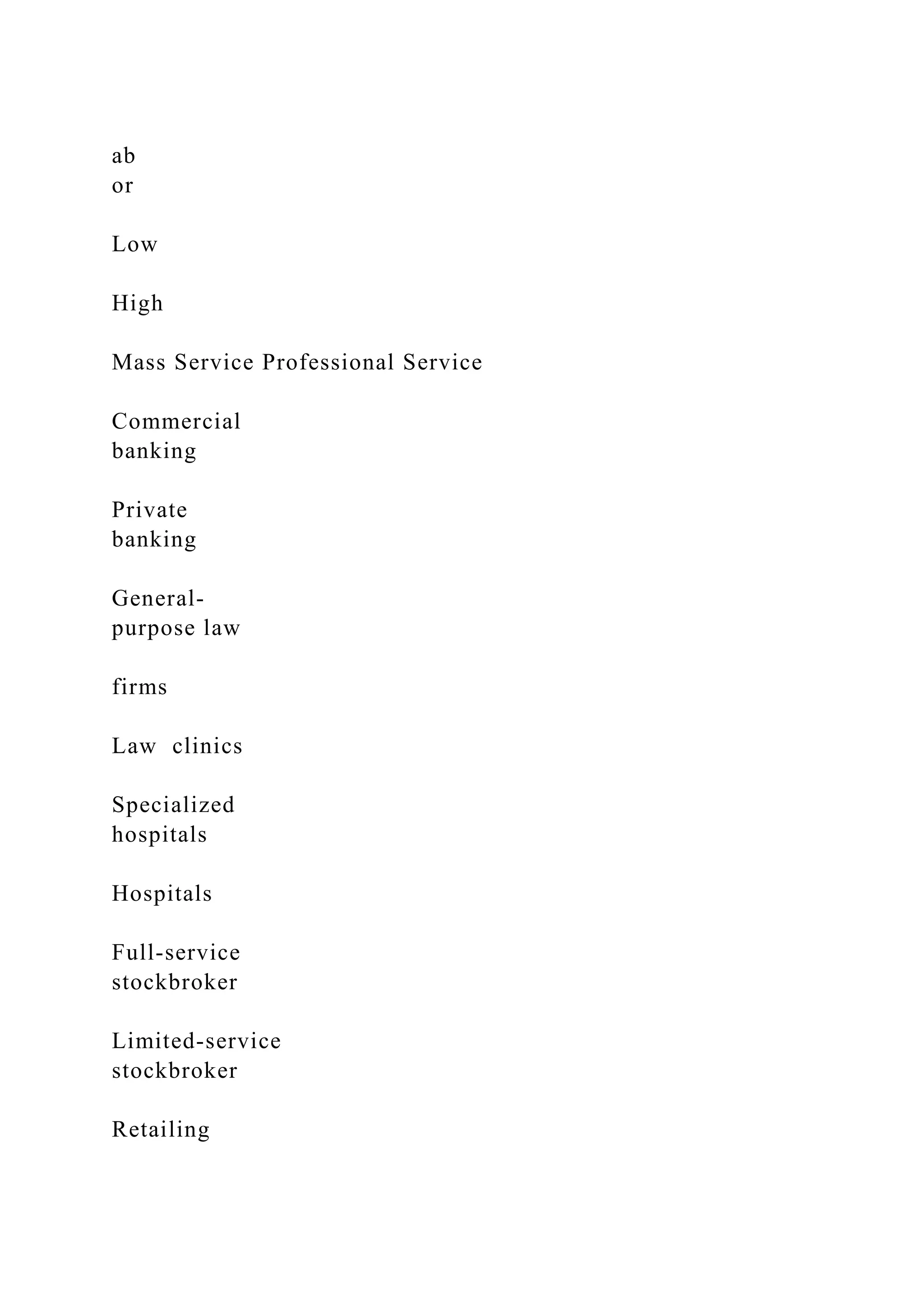 ab
or
Low
High
Mass Service Professional Service
Commercial
banking
Private
banking
General-
purpose law
firms
Law clinics
Specialized
hospitals
Hospitals
Full-service
stockbroker
Limited-service
stockbroker
Retailing
 