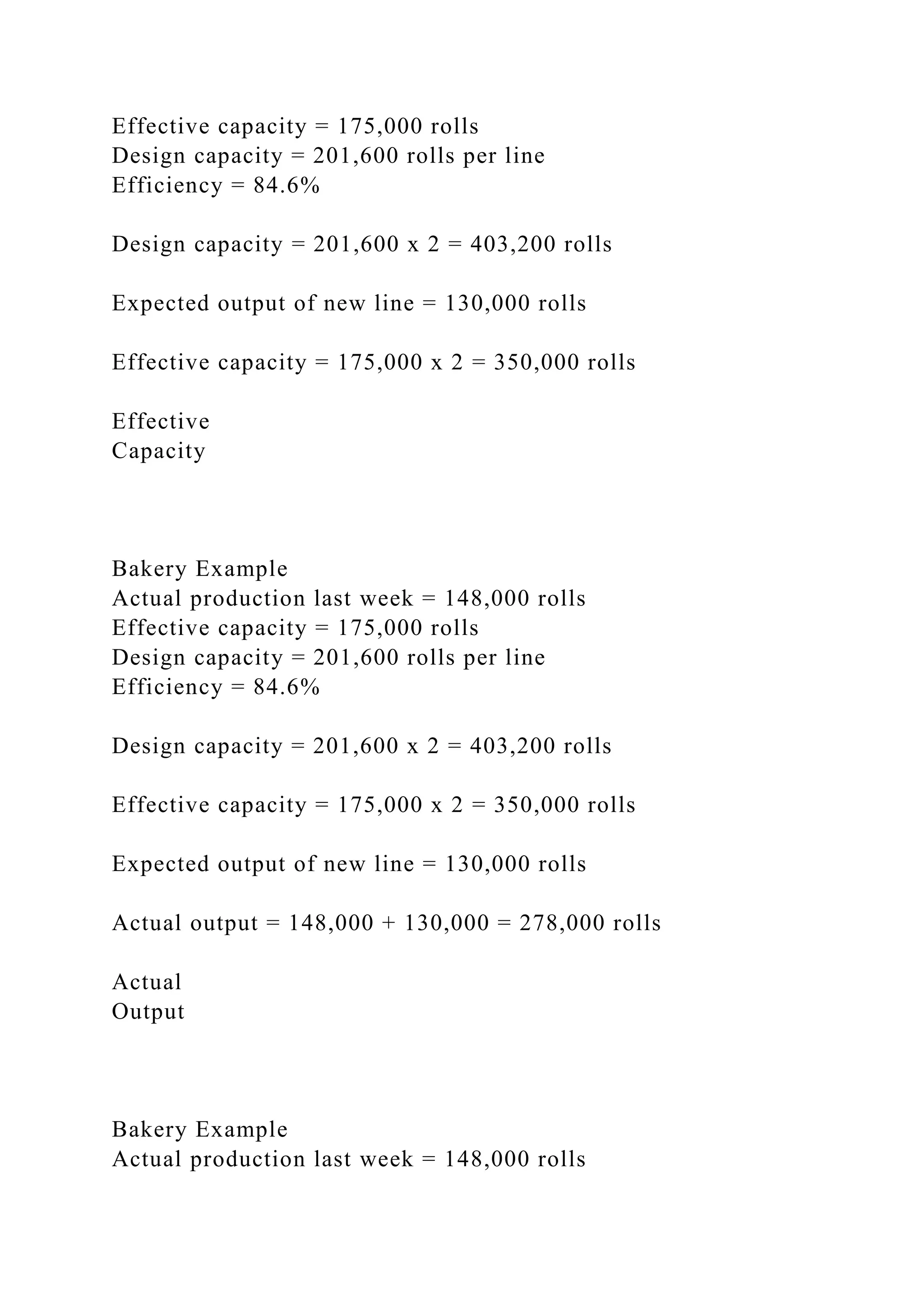 Effective capacity = 175,000 rolls
Design capacity = 201,600 rolls per line
Efficiency = 84.6%
Design capacity = 201,600 x 2 = 403,200 rolls
Expected output of new line = 130,000 rolls
Effective capacity = 175,000 x 2 = 350,000 rolls
Effective
Capacity
Bakery Example
Actual production last week = 148,000 rolls
Effective capacity = 175,000 rolls
Design capacity = 201,600 rolls per line
Efficiency = 84.6%
Design capacity = 201,600 x 2 = 403,200 rolls
Effective capacity = 175,000 x 2 = 350,000 rolls
Expected output of new line = 130,000 rolls
Actual output = 148,000 + 130,000 = 278,000 rolls
Actual
Output
Bakery Example
Actual production last week = 148,000 rolls
 