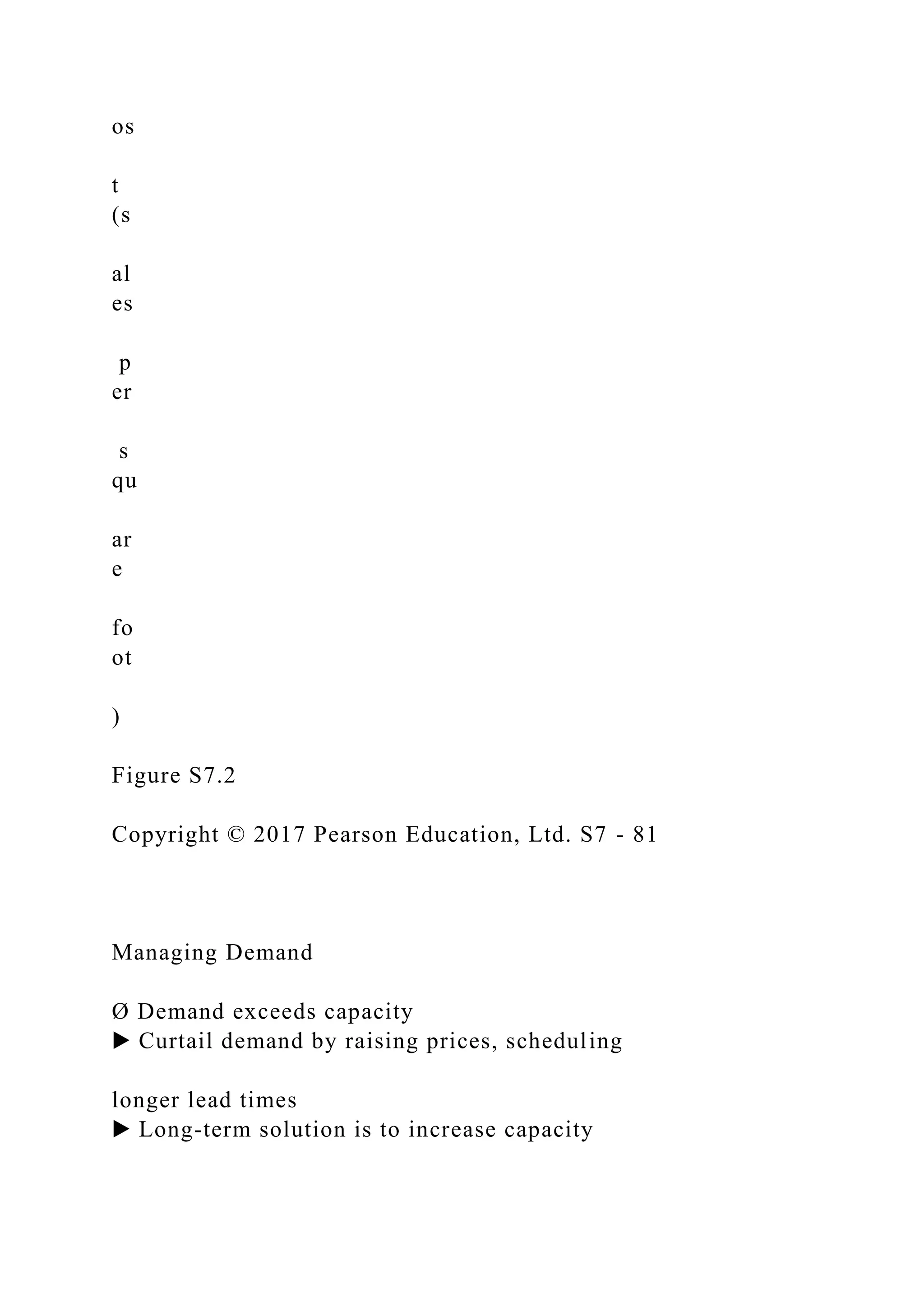 os
t
(s
al
es
p
er
s
qu
ar
e
fo
ot
)
Figure S7.2
Copyright © 2017 Pearson Education, Ltd. S7 - 81
Managing Demand
Ø Demand exceeds capacity
▶ Curtail demand by raising prices, scheduling
longer lead times
▶ Long-term solution is to increase capacity
 