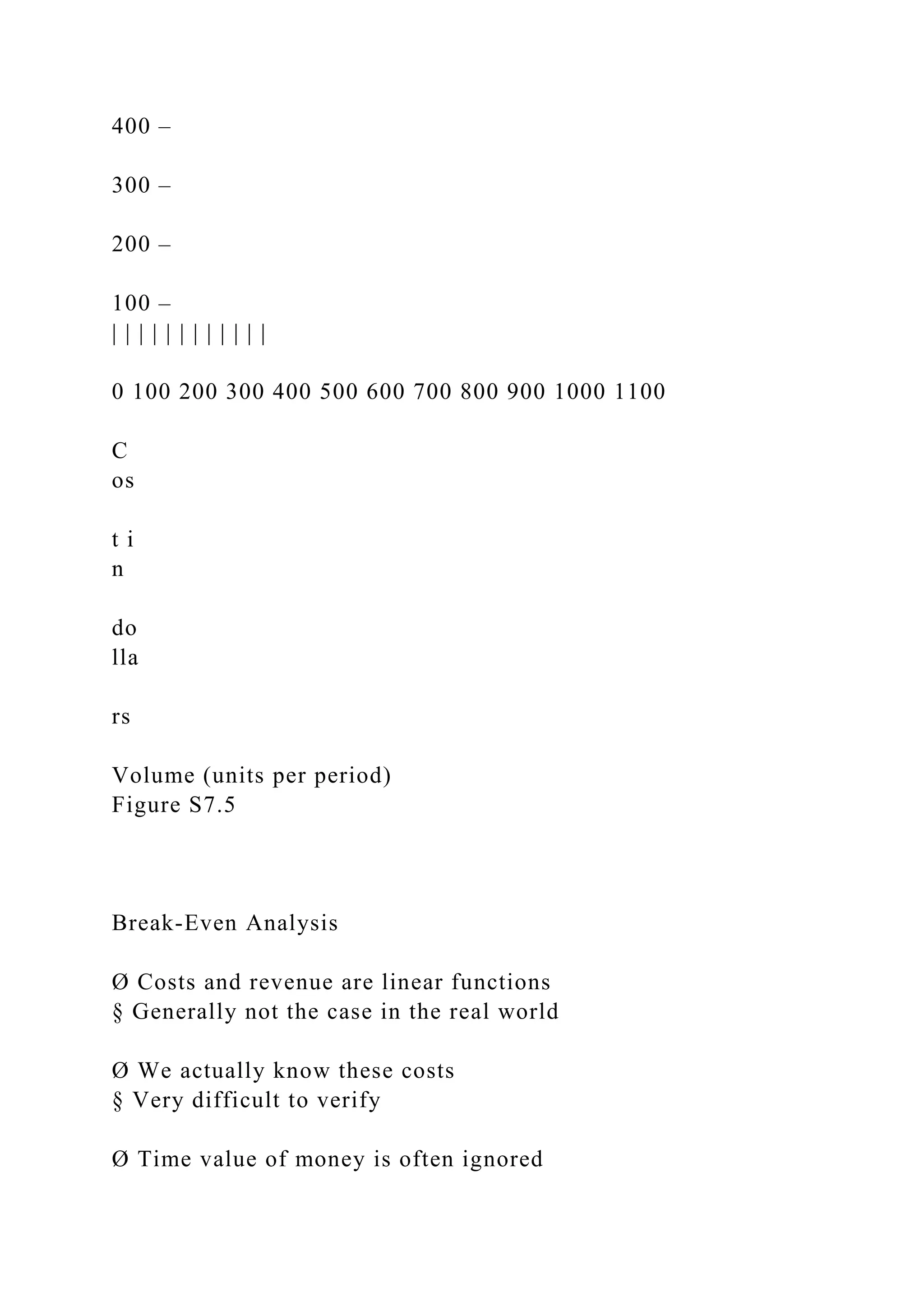 400 –
300 –
200 –
100 –
| | | | | | | | | | | |
0 100 200 300 400 500 600 700 800 900 1000 1100
C
os
t i
n
do
lla
rs
Volume (units per period)
Figure S7.5
Break-Even Analysis
Ø Costs and revenue are linear functions
§ Generally not the case in the real world
Ø We actually know these costs
§ Very difficult to verify
Ø Time value of money is often ignored
 